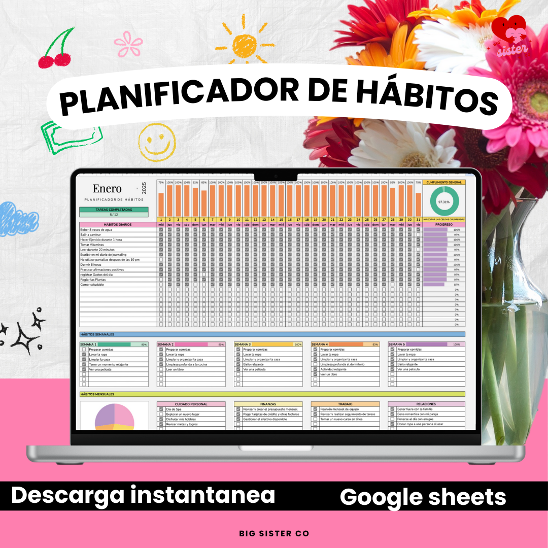 Plantilla de Planificación de Hábitos