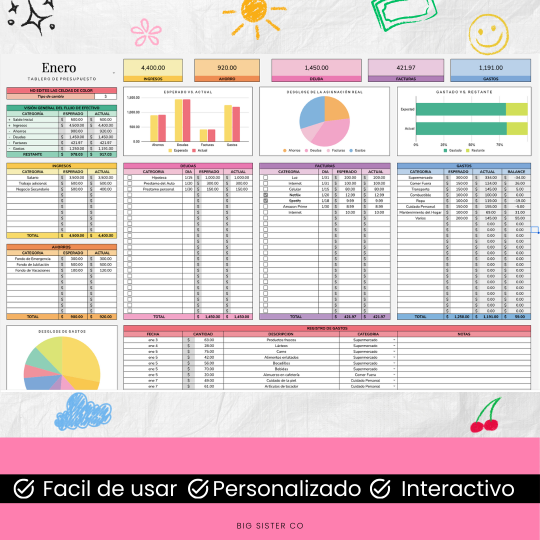 Plantilla de Control para Presupuesto Mensual