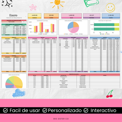 Plantilla de Control para Presupuesto Mensual