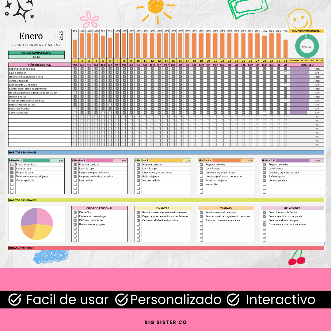 Plantilla de Planificación de Hábitos