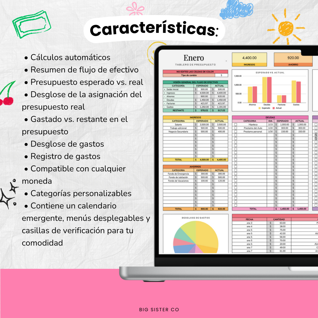 Plantilla de Control para Presupuesto Mensual